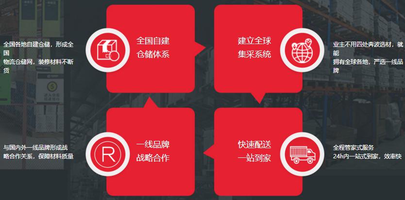 名匠裝飾怎么樣？為客戶提供哪些室內(nèi)裝修服務(wù)
