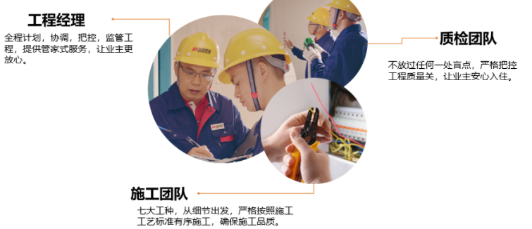名匠裝飾直營店的優(yōu)勢(shì)